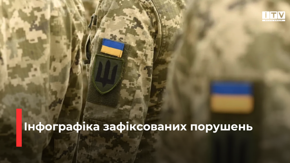 Фото ілюстративне 